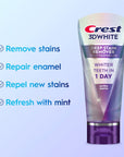 Crest 3D White Deep Stain Remover Toothpaste 2.1oz