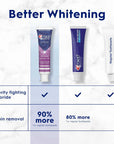 Crest 3D White Advanced Radiant Mint, Teeth Whitening Toothpaste