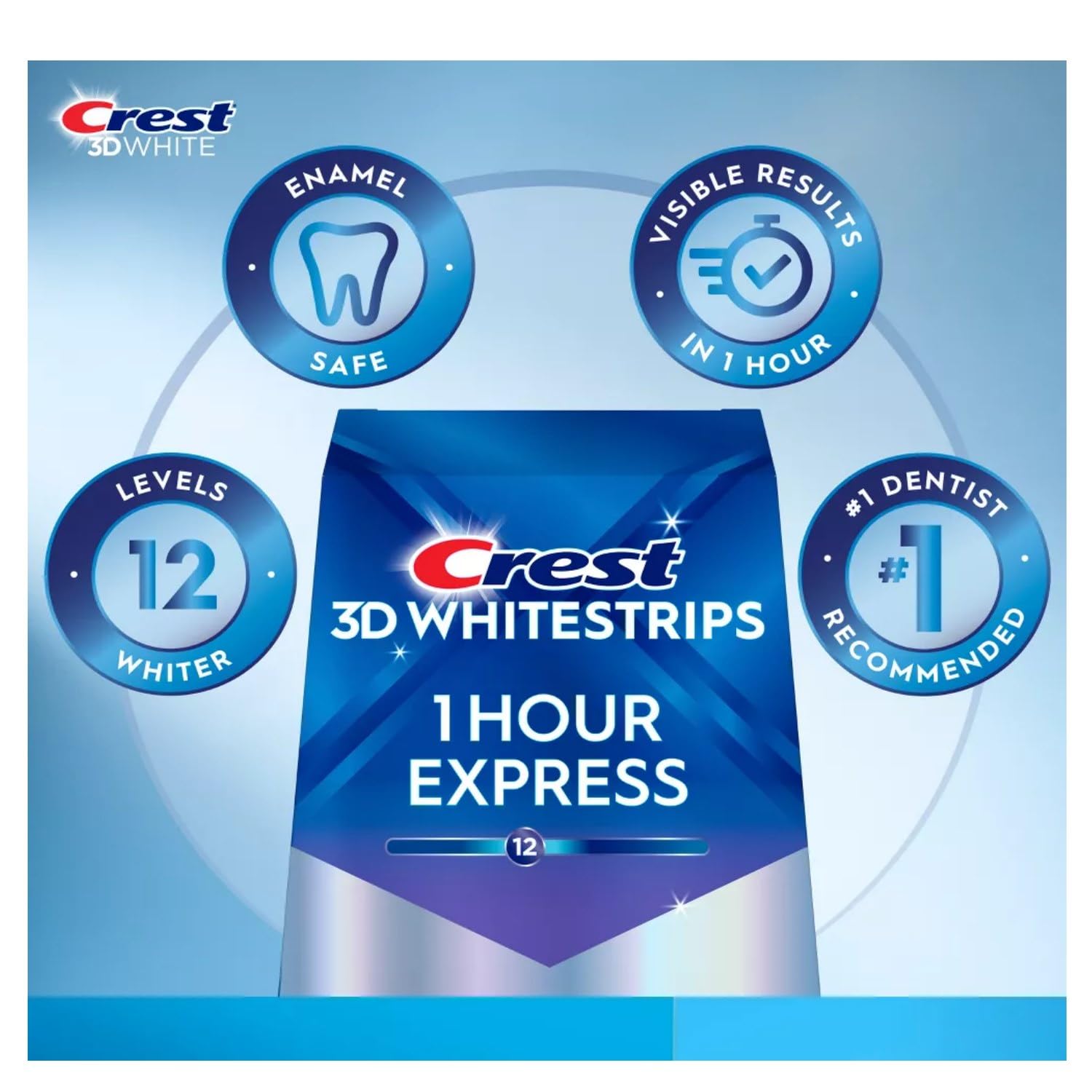 Crest 3D Whitestrips 1 Hour Express - Pearly Whites UK