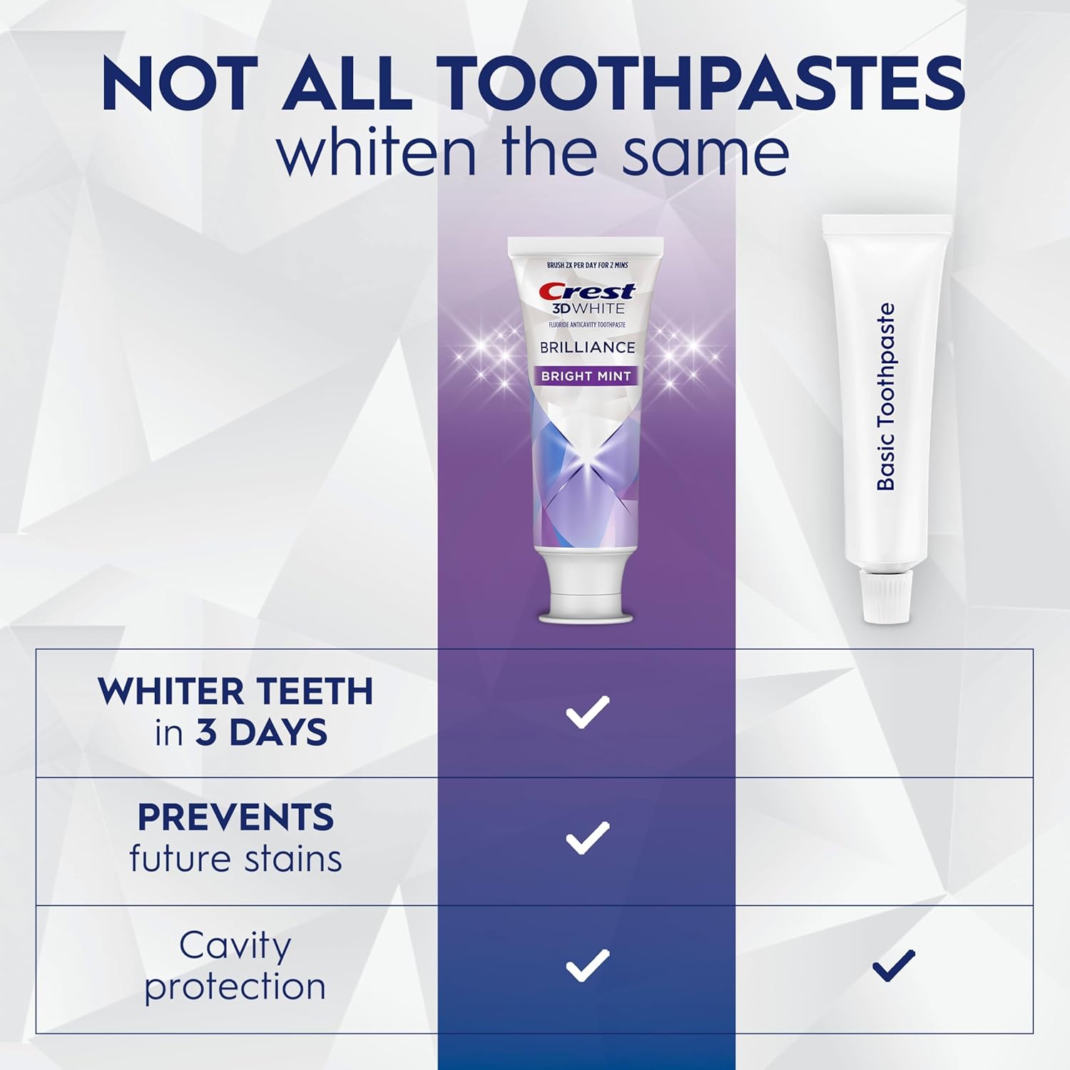 Crest 3D White Brilliance Bright Mint Teeth Whitening Toothpaste (Pack of 3)