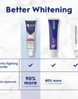 Crest 3D White Advanced Glamorous White Whitening Toothpaste