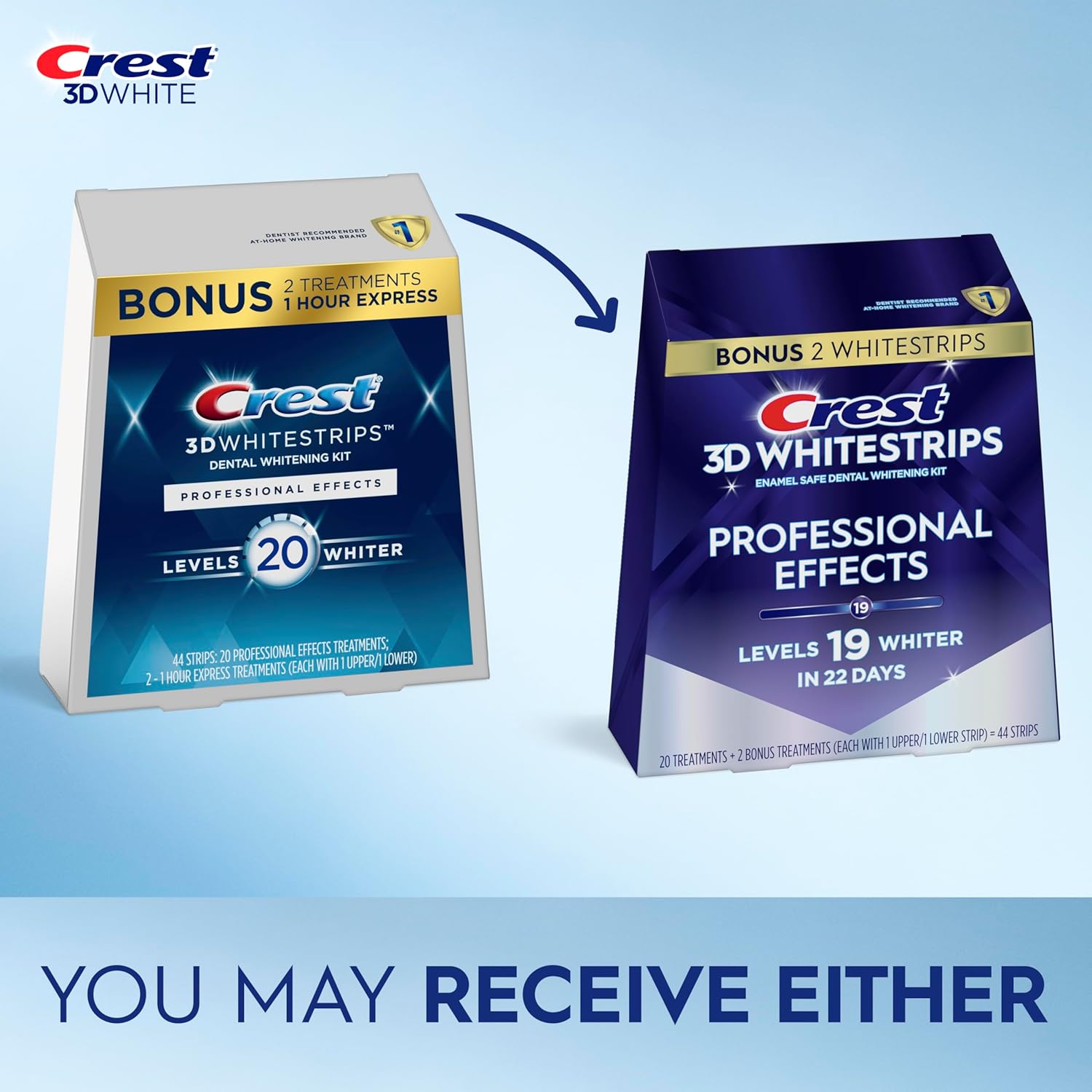Crest 3D Whitestrips Professional Effects Level 19 - Pearly Whites UK