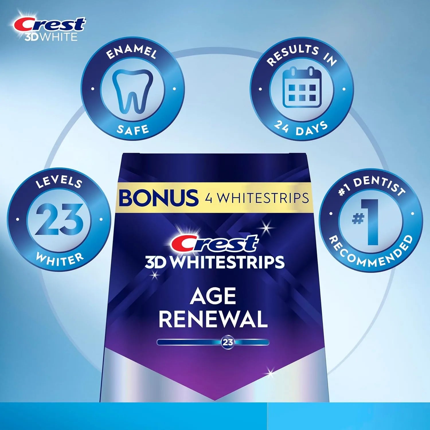 Crest 3D Whitestrips Age Renewal Level 23 - Pearly Whites UK