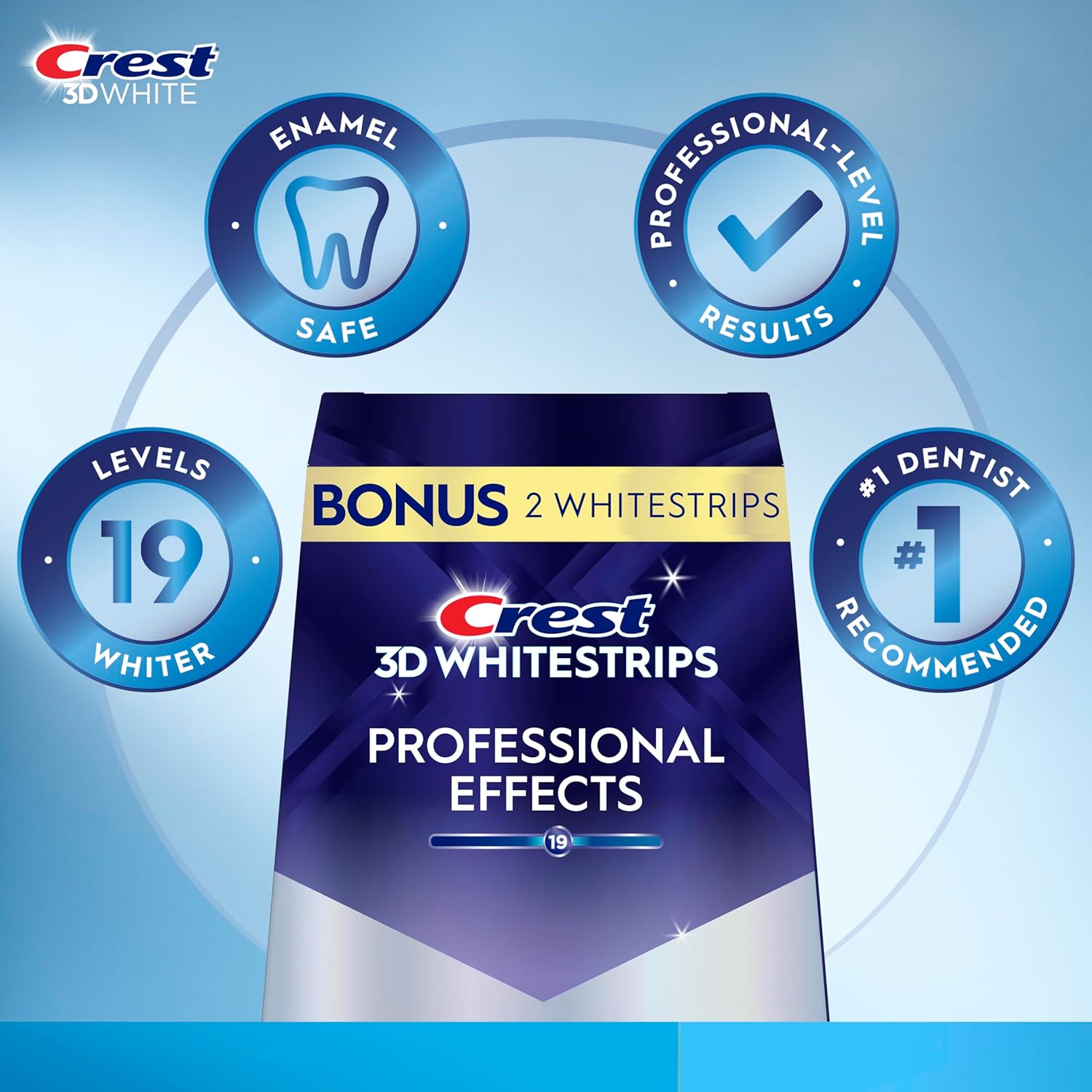Crest 3D Whitestrips Professional Effects Level 19 - Pearly Whites UK
