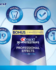 Crest 3D Whitestrips Professional Effects Level 19 - Pearly Whites UK