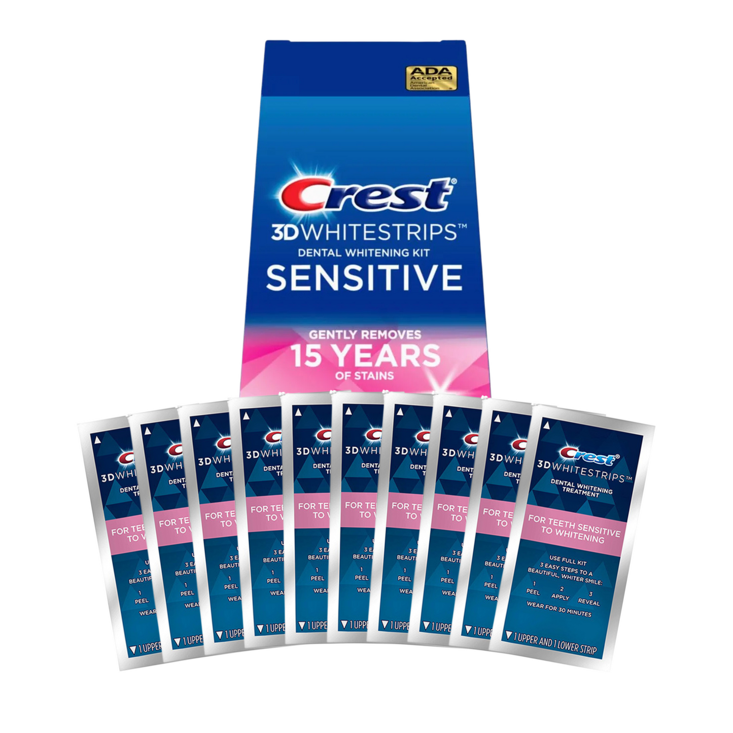 Crest 3D Sensitive Whitestrips - Pearly Whites UK