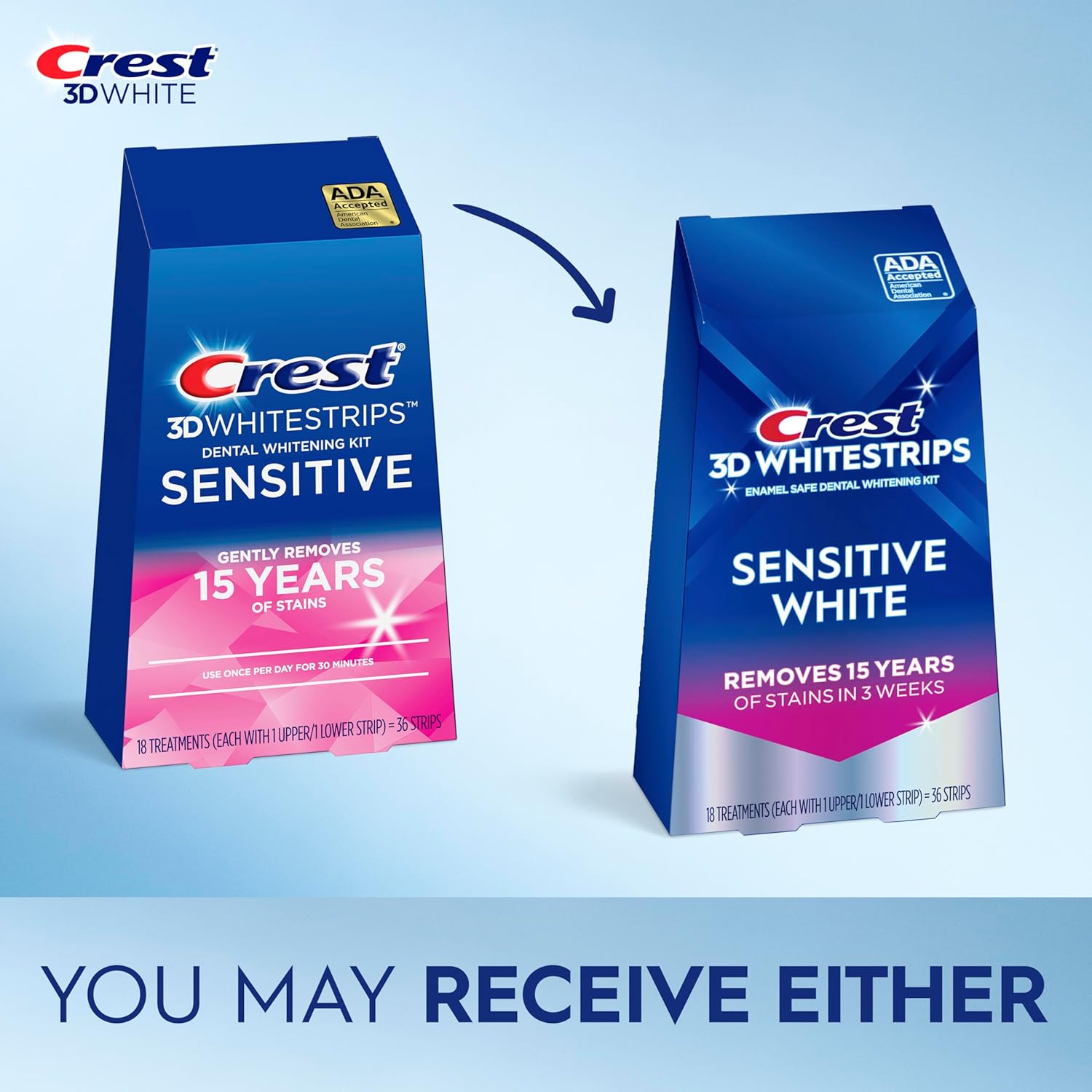 Crest 3D Sensitive Whitestrips - Pearly Whites UK